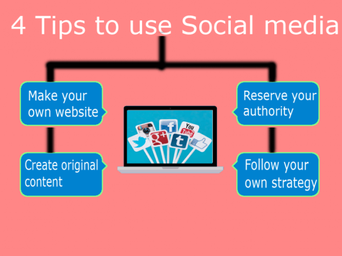 4 Essential Tips To Use Social Media an Earning Platform